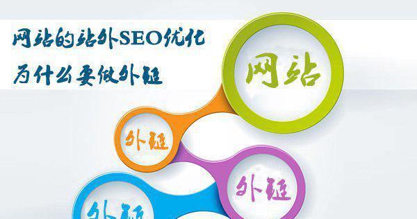避免这七大过度优化表现，百度seo收录提升轻松上手（揭露网站过度优化的危害和百度seo技巧）