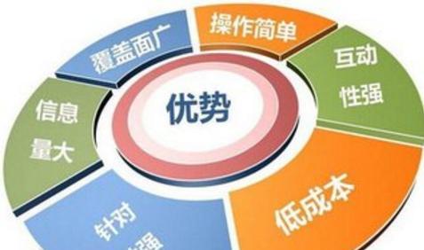 避免这七大过度优化表现，百度seo收录提升轻松上手（揭露网站过度优化的危害和百度seo技巧）