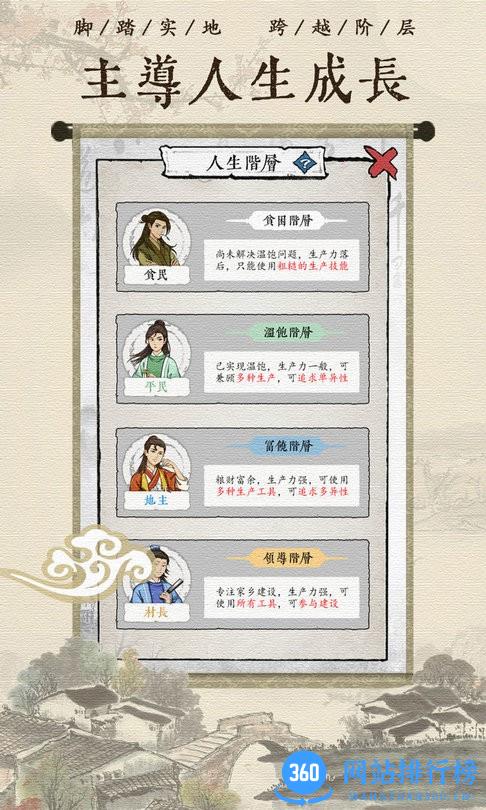 古代乡村人生官方版 v1.1.9 安卓版 3