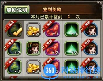 乱世萌将签到