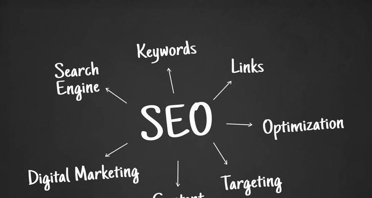 SEO提升排名的重要性与技巧