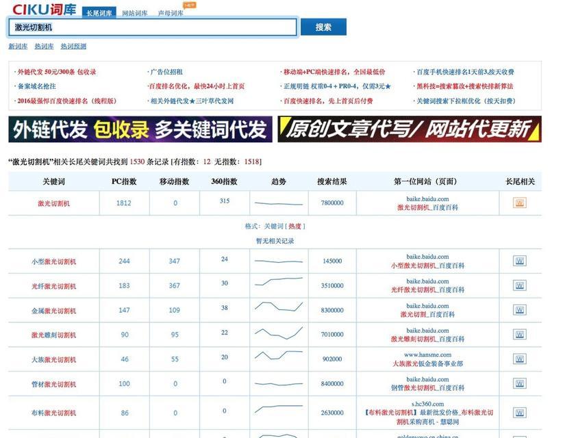 百度SEO布局优化指南（提升网站排名的关键技巧和策略）