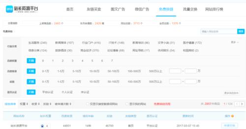 如何快速让网站被收录