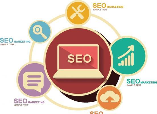SEO排名优化方法大全