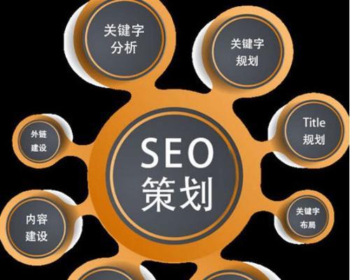 百度SEO优化的6个方案