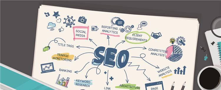 怀远seo关键字优化(怀远seo技巧排名) 怀远seo关键字优化(怀远seo技巧排名)