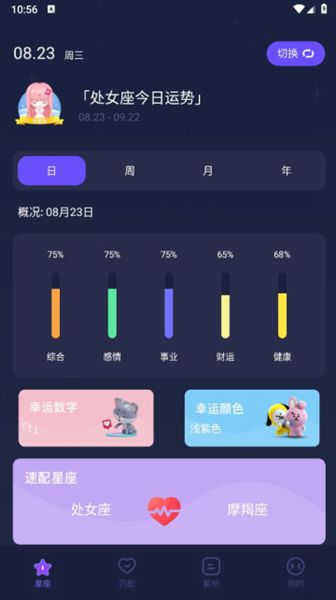 星座运势百科屋