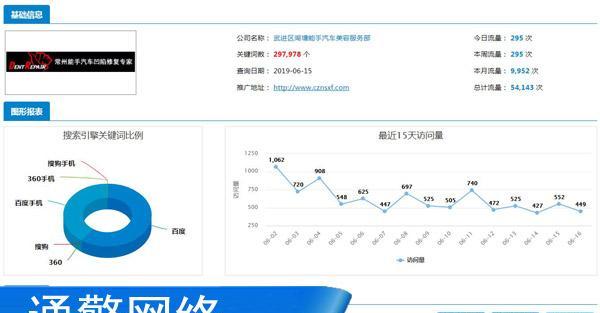 百度SEO优化技巧——打造流量拓展方法