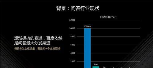 百度熊掌号最新SEO改造详解