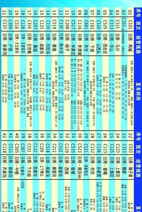 老站排名高于新站排名的原因