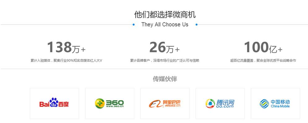 各大平台产品排名规则详解