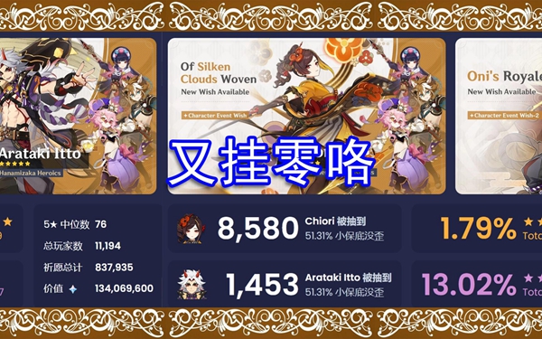 挂零什么意思