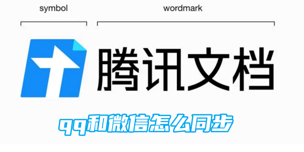 腾讯文档qq和微信怎么同步