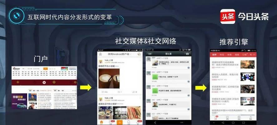 如何满足用户的个性化需求（提高用户满意度的关键）