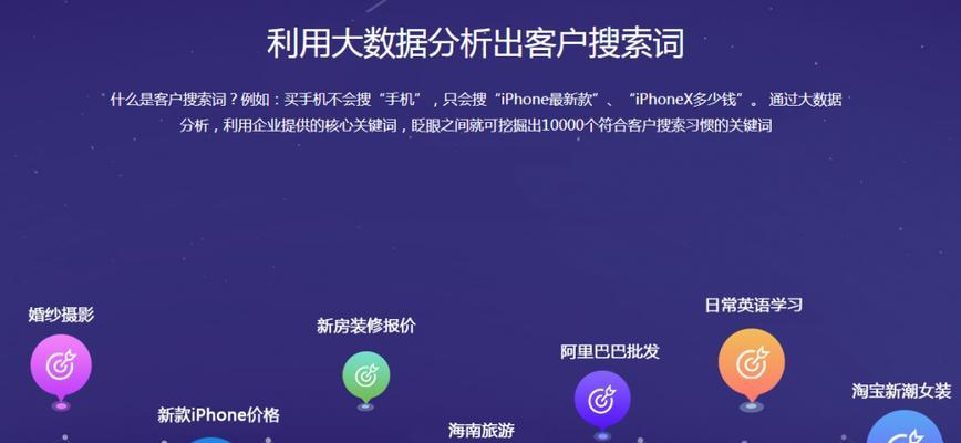如何定制适合企业的网络优化SEO方案（掌握企业网络优化的核心）