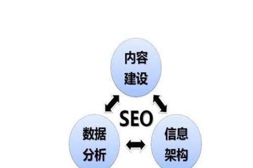 企业网站营销计划：如何制定合理的方案