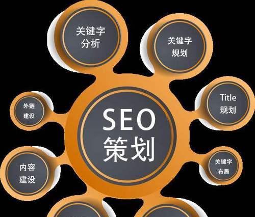 探讨TAG标签在SEO中的多重作用（提高搜索引擎排名）