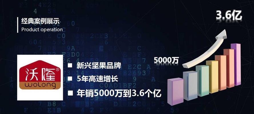突破电商平台的优化瓶颈（探究电商平台的优化瓶颈及突破方法）
