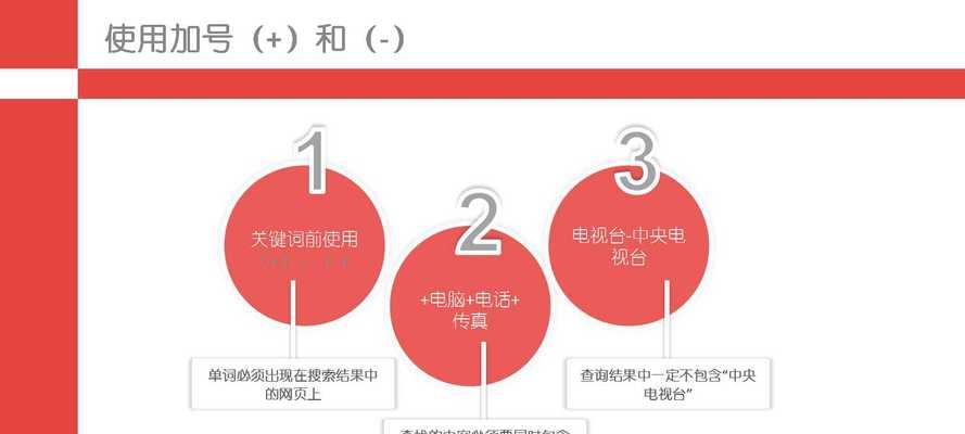 浅谈搜索引擎相关概念