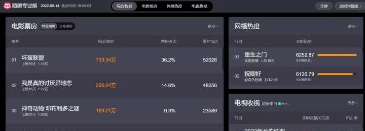 如何通过提升Alexa网站排名带来商业价值（掌握关键技巧）