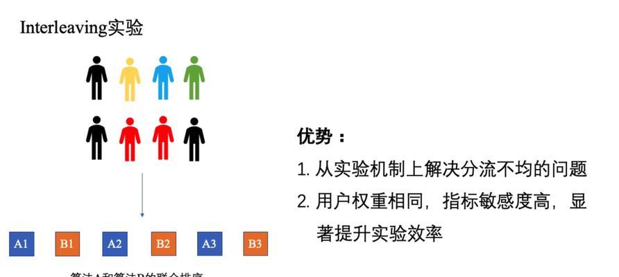 搜索引擎工作原理解析（从爬虫到排名）