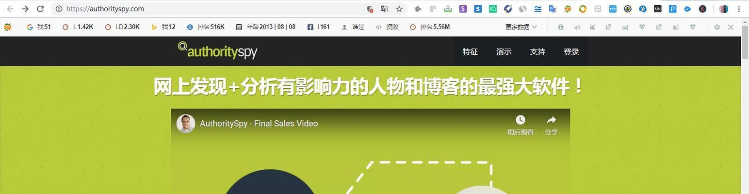 市场上的谷歌SEO工具推荐（优化网站排名）