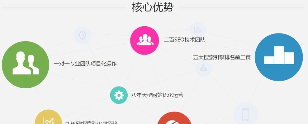SEO选择的重要性及有效方法（如何选出适合你网站的SEO）
