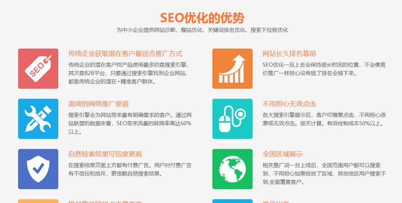 网站排名优化外包是否可靠
