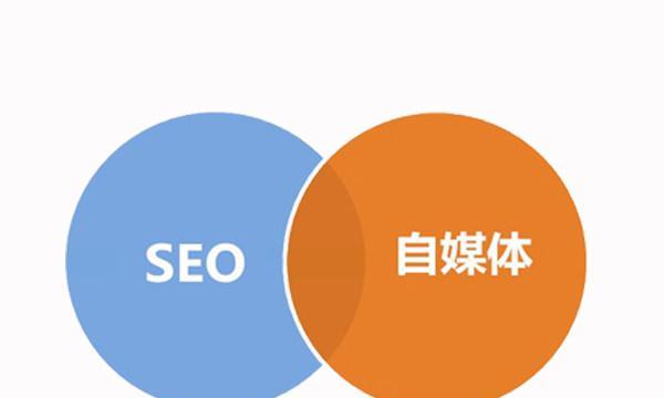 如何通过优化排名提升网站流量