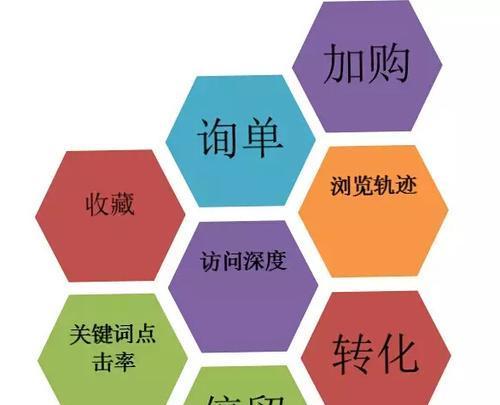 网站排名波动原因及解决方法（探究影响网站排名波动的因素和有效的解决方案）