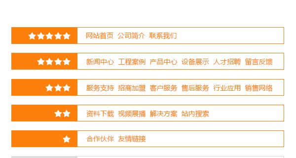 如何顺利进行网站改版