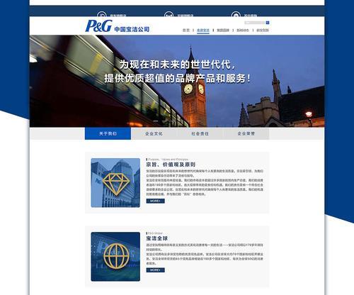 网站改版后排名变化分析