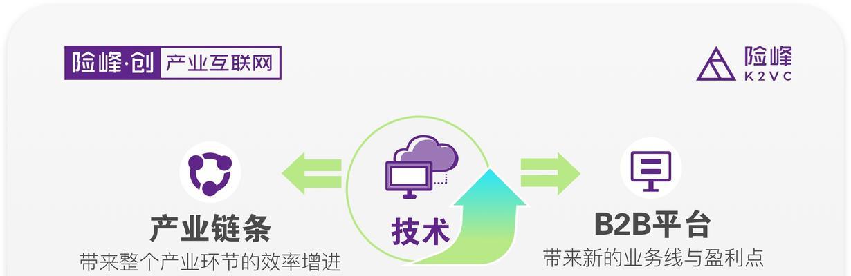 如何设置网站的三要素以凸显主题