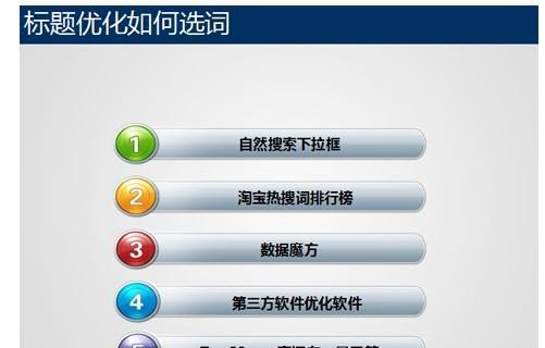 实用的标题优化技巧帮助你吸引更多的流量
