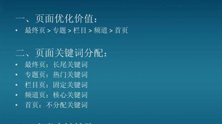提升排名的关键——网站页面标题优化