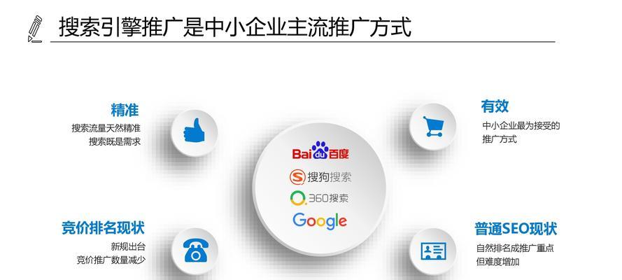 提升网站搜索引擎排名的秘诀