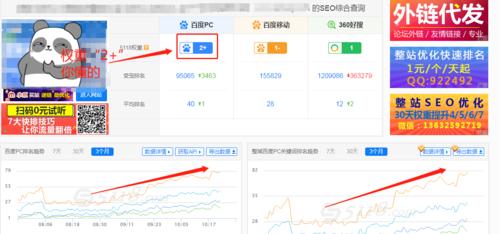 如何让网站排名靠前并且保持稳定