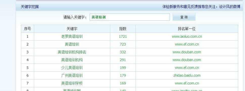 如何快速让网站排名到首页