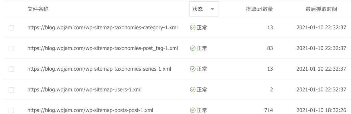 如何让搜索引擎快速收录你的文章