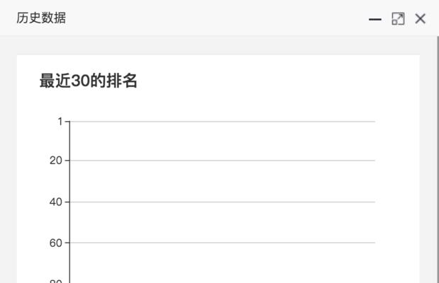 掌握批量查询排名技巧，提升SEO效果（从小白到SEO大神）