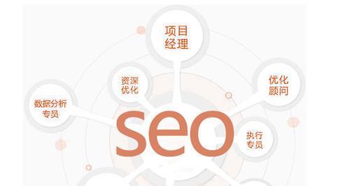网站死链检查和处理方法