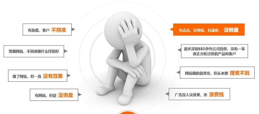 解决SEO优化难题的轻松方法（15个段落教你应对SEO优化过程中的困难）