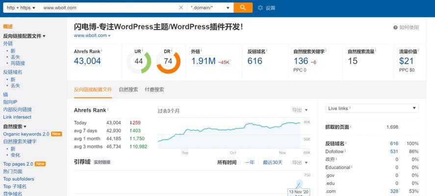 如何创建适合搜索引擎的Web域名