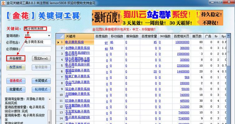 网站首页添加企业核心的重要性