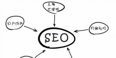 天长seo提升的方案技巧（天长seo知识窍门）
