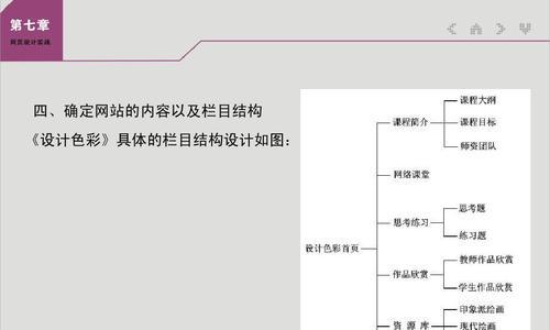 如何确定网站设计整体风格