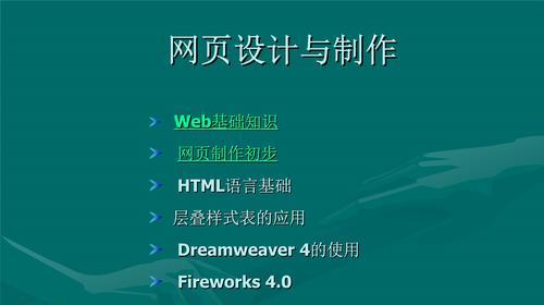 如何定位网站设计主题