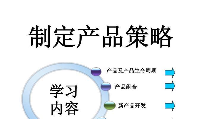 提升网站内容策略的重要性