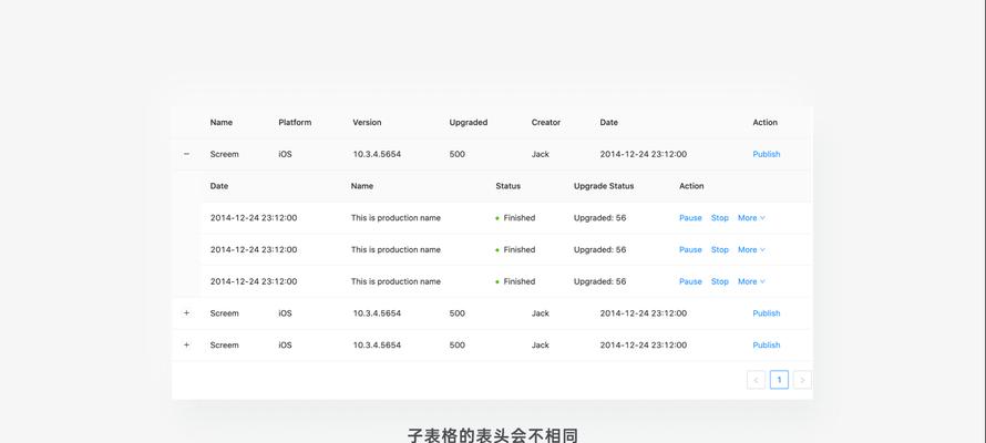 网站表单设计的十五个要点