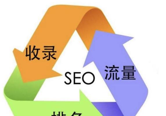 网站排名优化方法详解——让您的网站轻松登顶搜索引擎